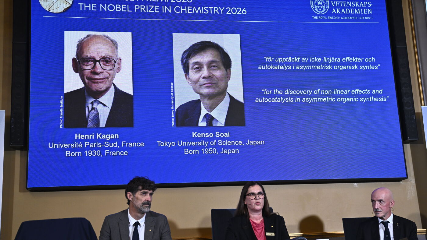 Kagan and Soai win the 2026 Nobel Prize in Chemistry